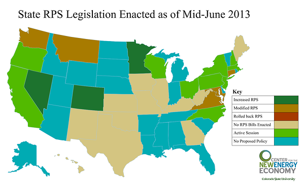 2013 State RPS Policy